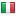 botize.com is hosted in Italy